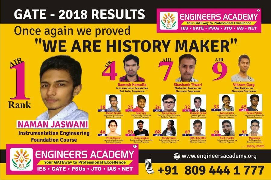 Engineers academy gate 2018 results