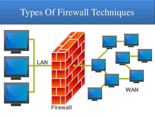 firewall sell in ranchi