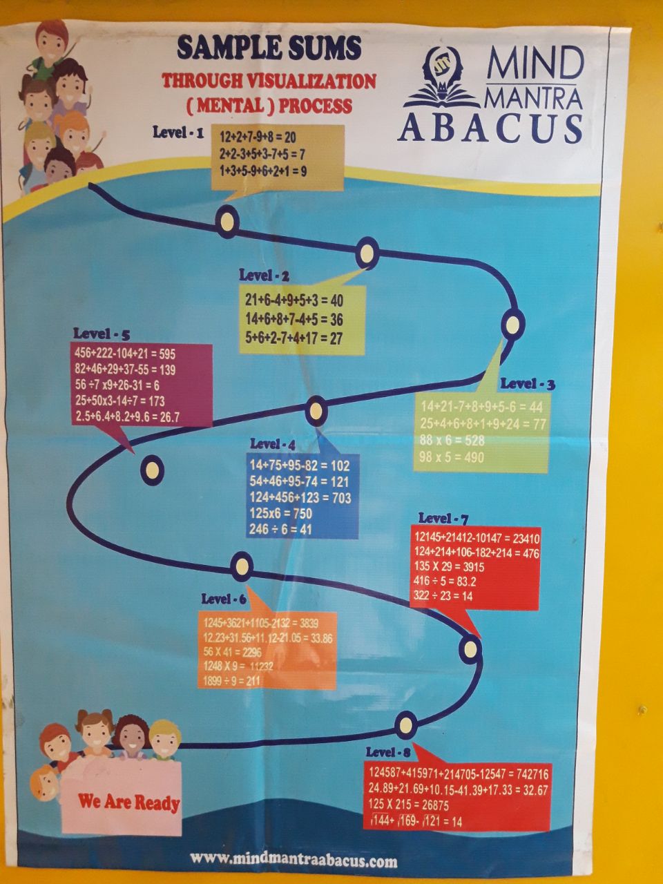 BEST ABACUS CLASSES IN KANKARBAGH